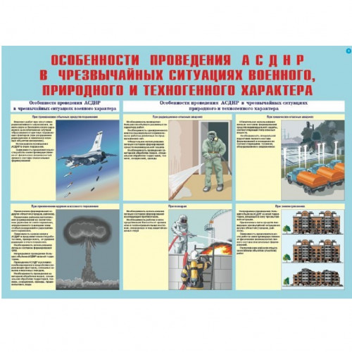 Комплект плакатов «Аварийно-спасательные и другие неотложные работы»