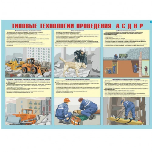 Комплект плакатов «Аварийно-спасательные и другие неотложные работы»